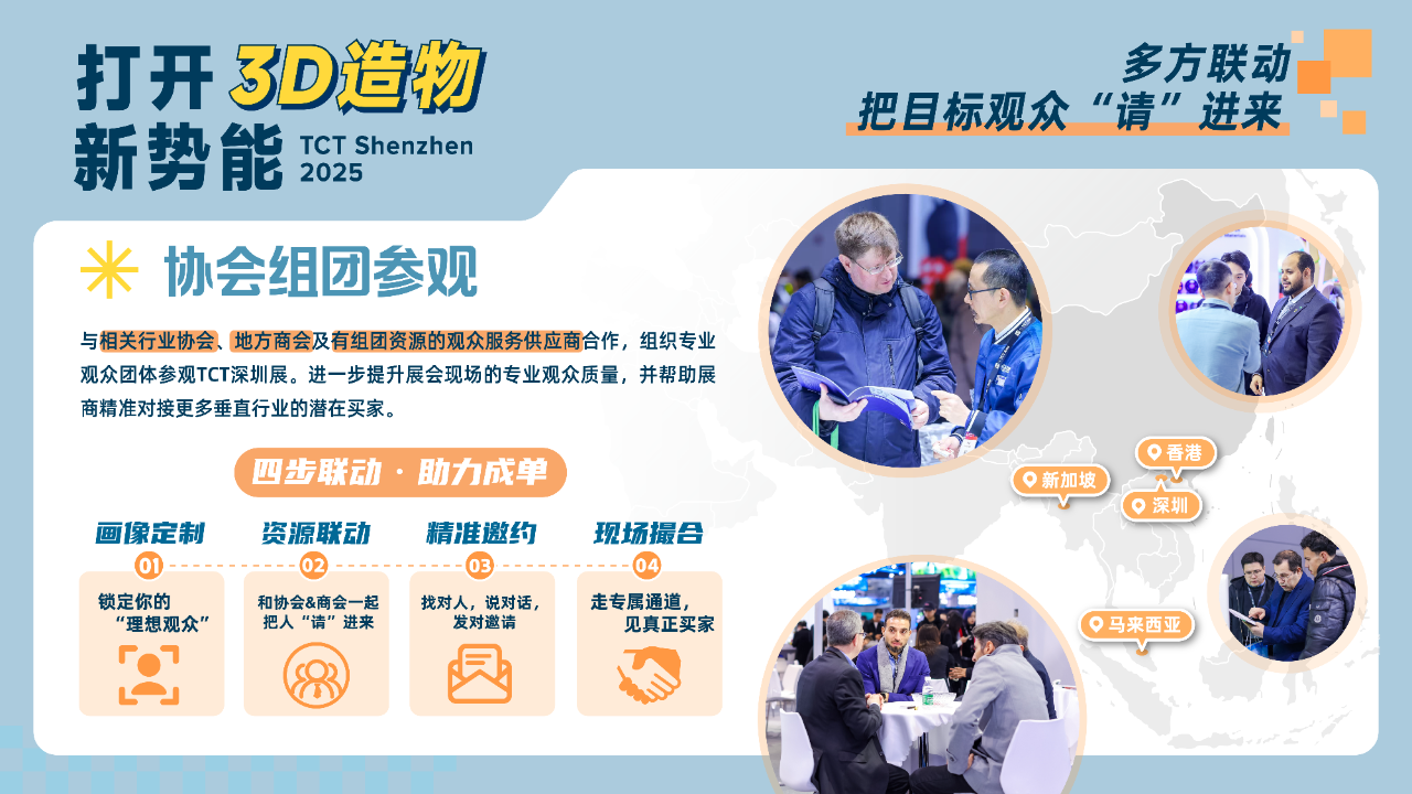 首批东南亚垂直行业商协会集结TCT深圳展，构筑增材制造协同桥梁