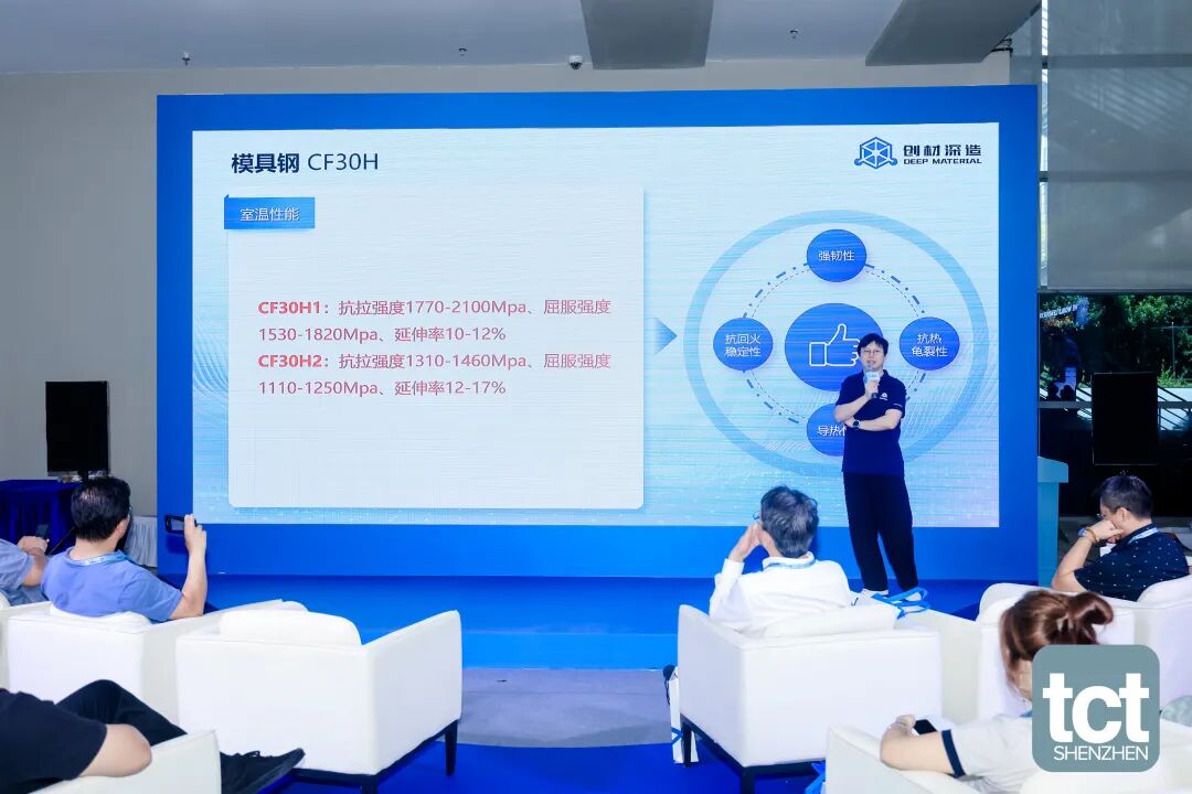 TCT深圳展创新直击：Deep Material发布7款AI赋能金属材料，高强铝粉末仅300元/公斤！