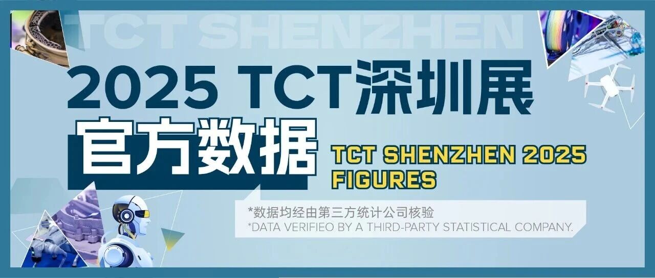 且看数据如何“说话”，TCT深圳展的「高光时刻」都在这儿！