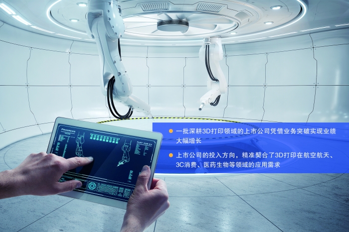 国内3D打印产业迎来开门红，增材制造迈入规模化发展阶段
